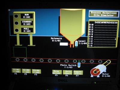 PLC simulator diagram and PLC simulation